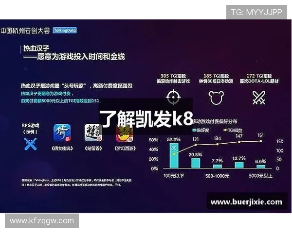 K8凯发真人平台如何保障玩家资金安全与隐私保护