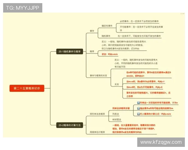 深度解析凯发21点的数学概率：让你在游戏中占得先机