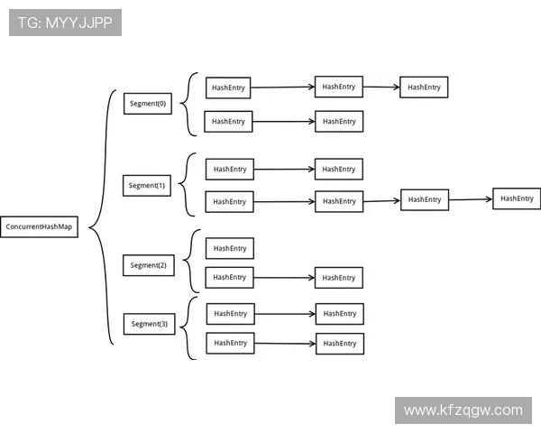 K8体育登录登录线路的技术原理与优化策略全面解析