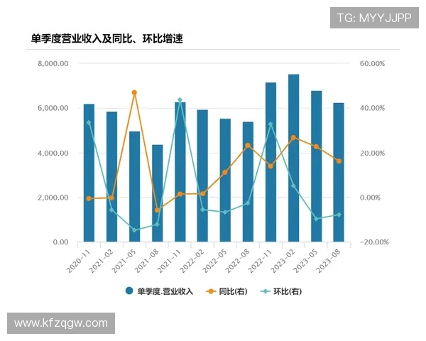 K8AG旗舰厅高额返水政策详解帮助玩家最大化收益的实用技巧