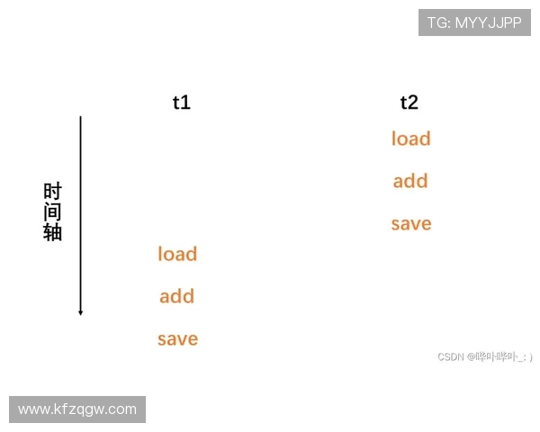 三公三孤：三公三孤的常见问题与解决方案详尽解析