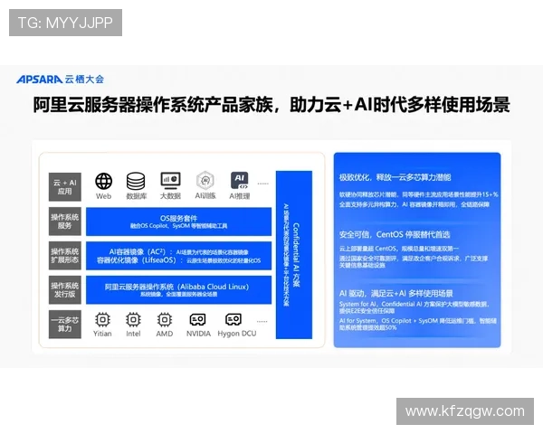 凯发登录中心：全面介绍平台功能与安全保障措施