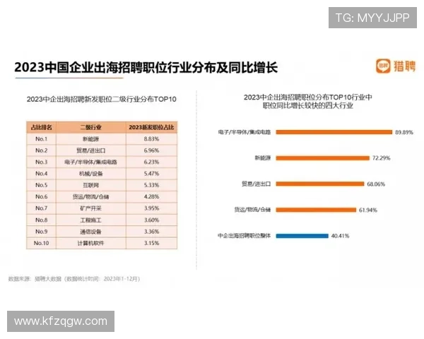 掌握K8体育厅的赛事数据分析与统计功能提升你的体育竞猜水平 掌握K8体育厅的赛事数据分析与统计功能提升你的体育竞猜水平