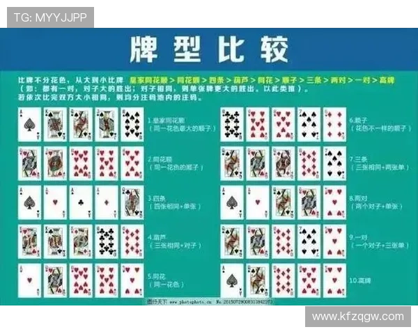 提升梭哈德州扑克胜率的实用技巧与策略分析 提升梭哈德州扑克胜率的实用技巧与策略分析